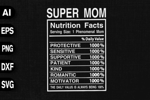 Reviewing Super Mom Nutrition Facts for Embroidery